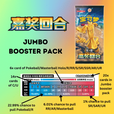 Pokemon Chinese Reward Round CSV4 Slim Trading Cards