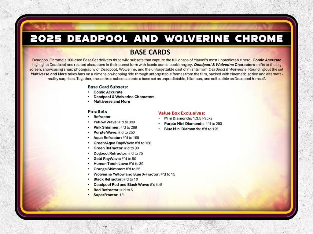 2025 Topps Deadpool Chrome Blaster Trading Cards