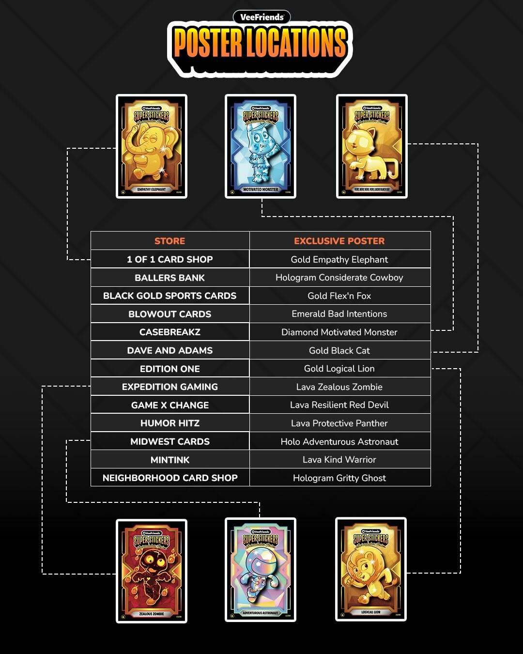 VeeFriends Super Stickers Spectacular Series Exclusive Launch Posters