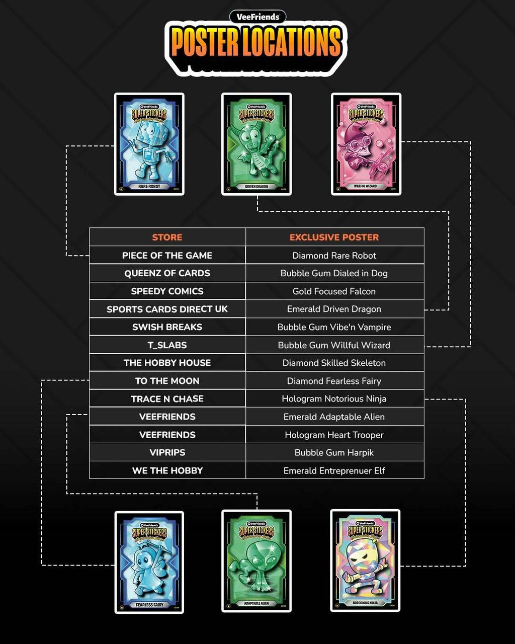 VeeFriends Super Stickers Spectacular Series Exclusive Launch Posters