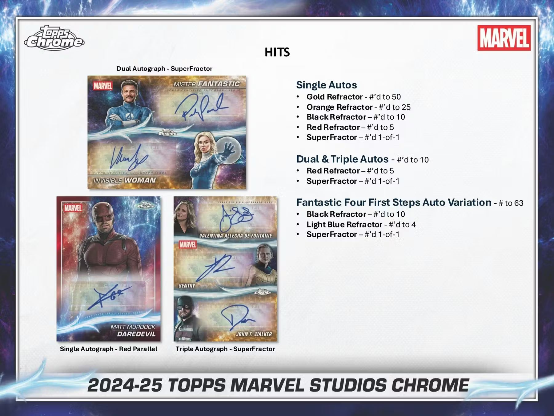 2025 Topps Chrome Marvel Studios Breaker Delight Trading Cards