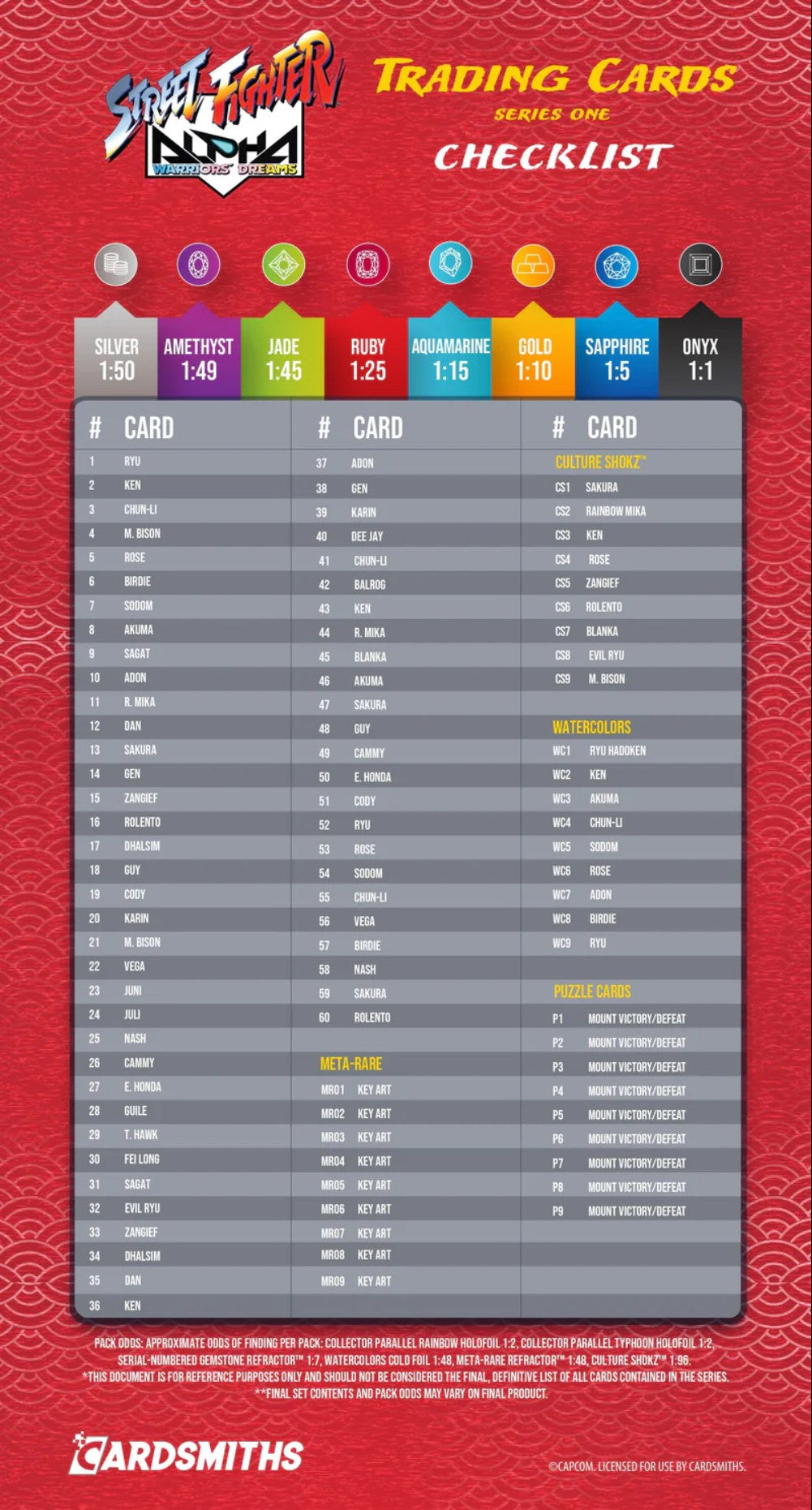 Cardsmiths Street Fighter Alpha Warriors Dream Collector Box Trading Cards