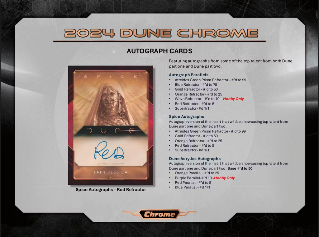 2024 Topps Chrome Dune Hobby Trading Cards