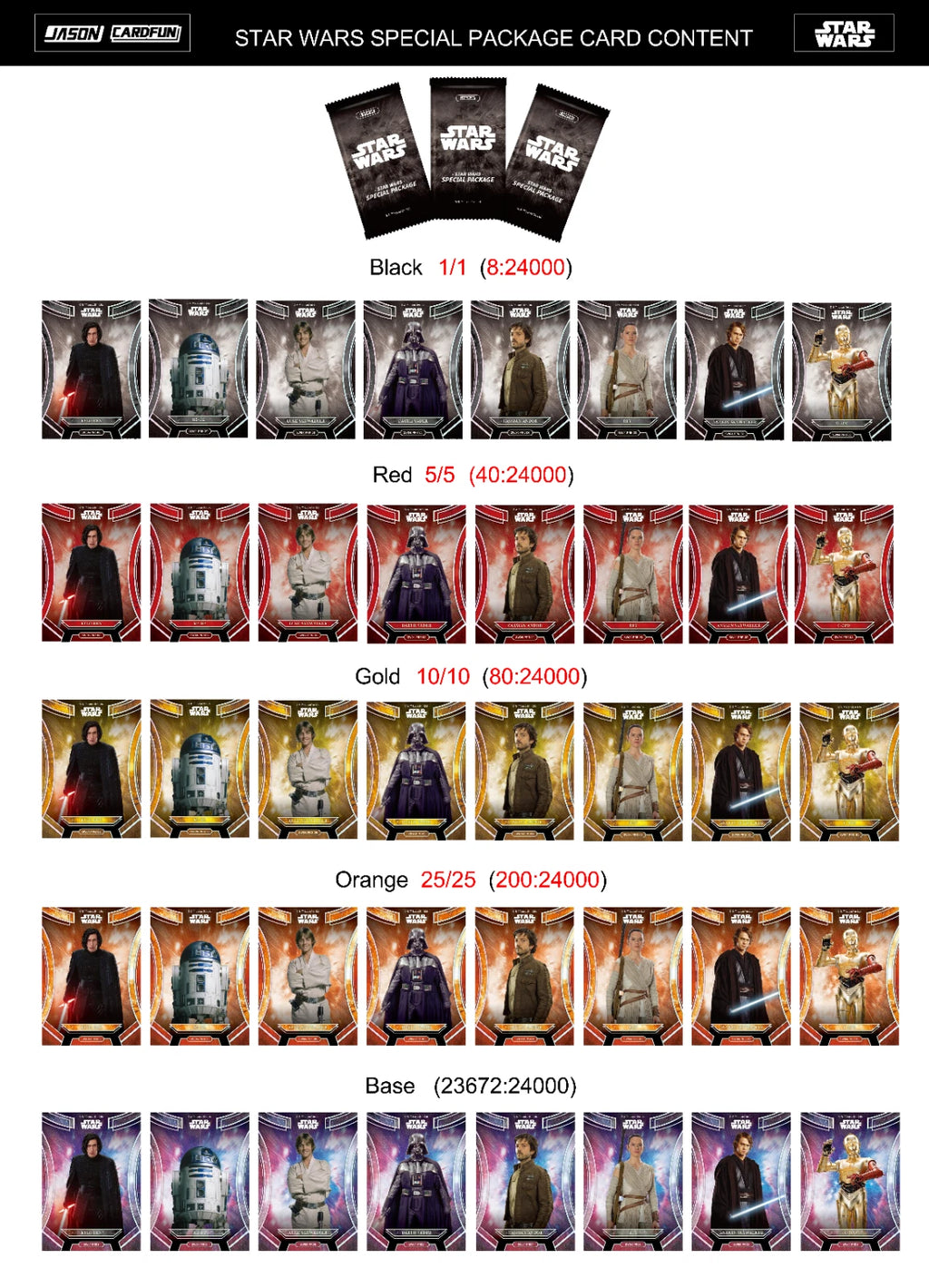 2025 Cardfun Star Wars Power the Force Trading Cards