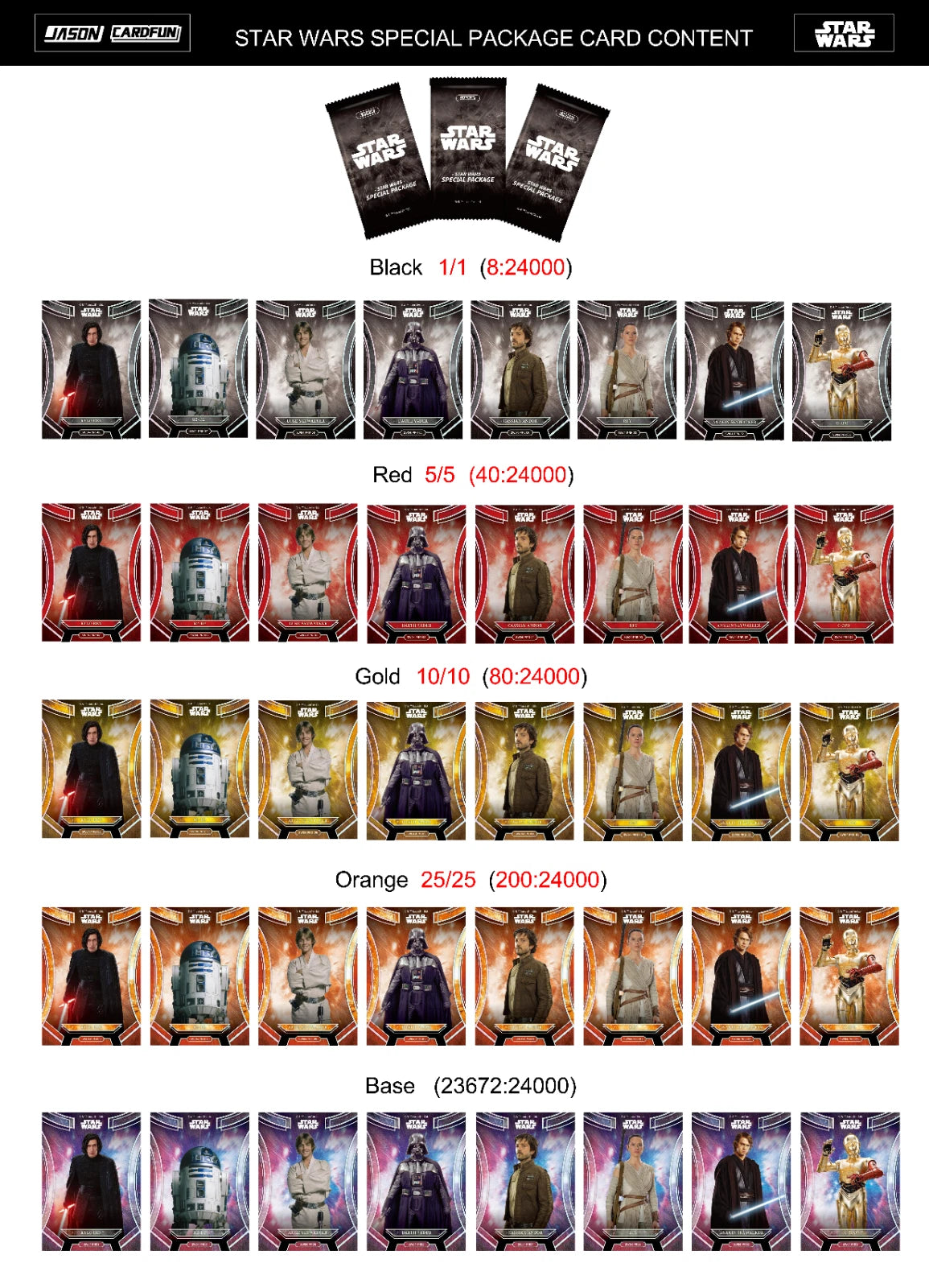 2025 Cardfun Star Wars Power the Force Trading Cards